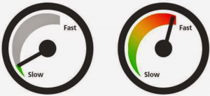 Read more about the article Speed As Factor For Website Ranking And User Experience