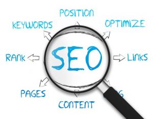 Read more about the article What is SEO In 2019 | How To Rank No.1 On Google For More Traffic
