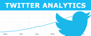 Twitter analyticc