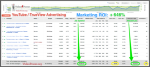 make money on social media