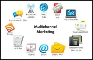 Mobile Marketing ideas