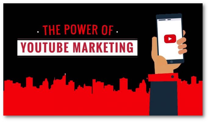 A Complete Financial Guide To YouTube Marketing in 2019