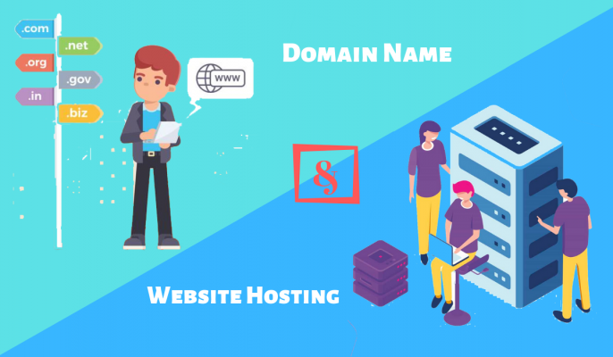 What is Domian Name And Website Hosting