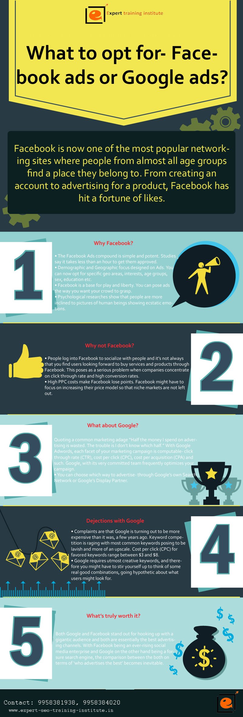 What to opt for- Facebook ads or Google ads