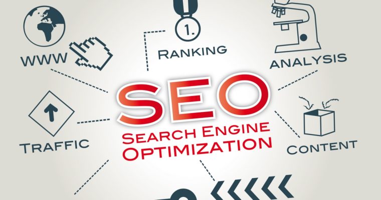 SEO Made Simple: A Complete Guide in 2018|SEO Guide In 2018