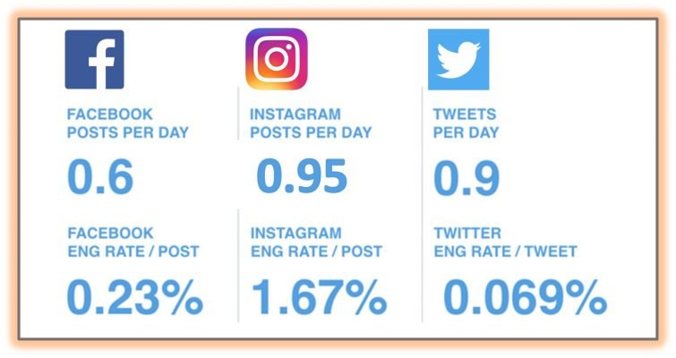 Instagram Followers - इंस्टाग्राम पर फॉलोवर्स कैसे बढ़ाएं ... Instagram Followers - इंस्टाग्राम पर फॉलोवर्स कैसे बढ़ाएं ... - 755 x 400 jpeg 37kB
